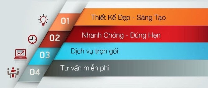TD Việt Nam luôn cam kết mang đến dịch vụ